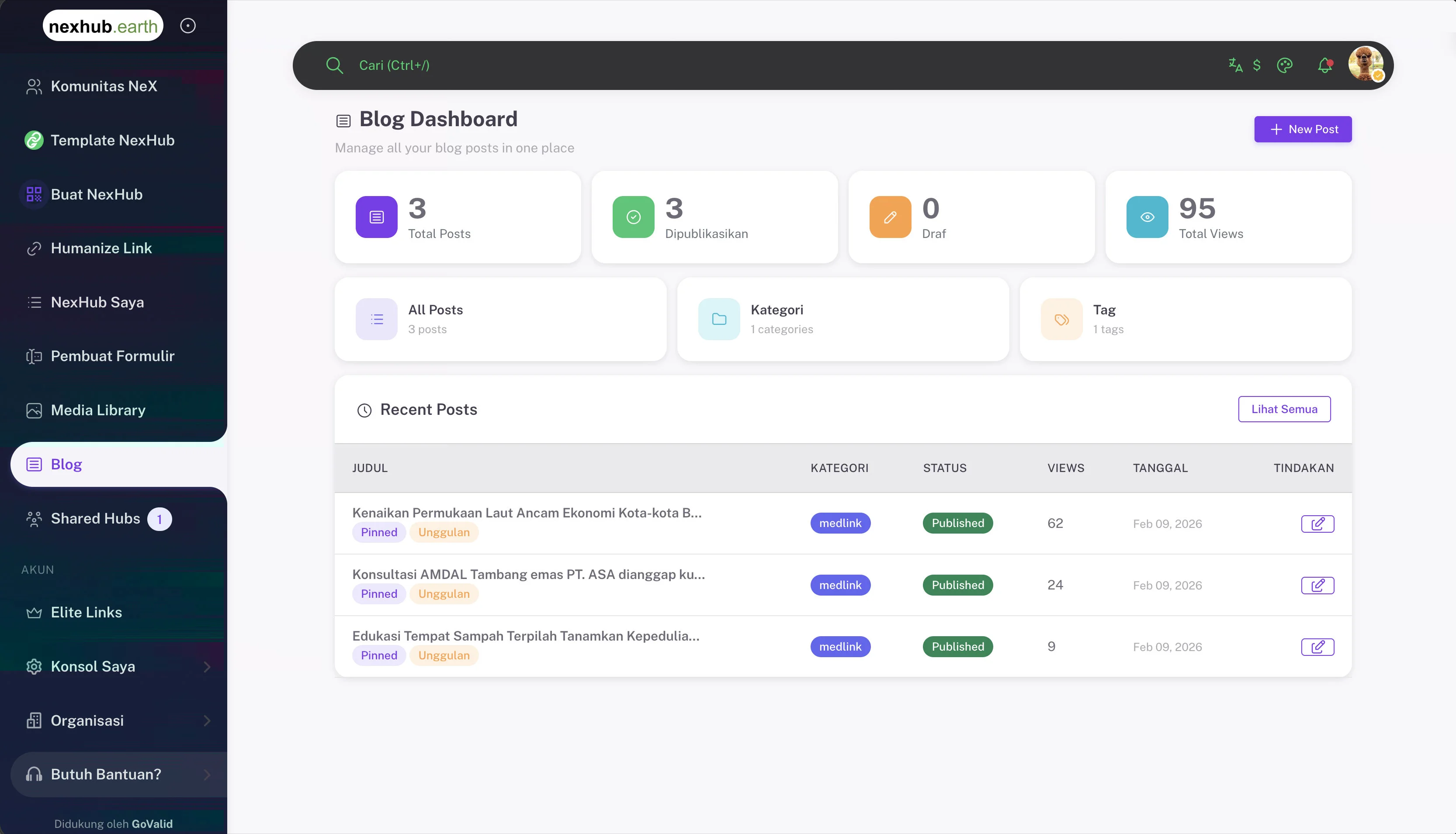 Blog dashboard with stats cards (Total Posts, Published, Drafts, Views) and recent posts table