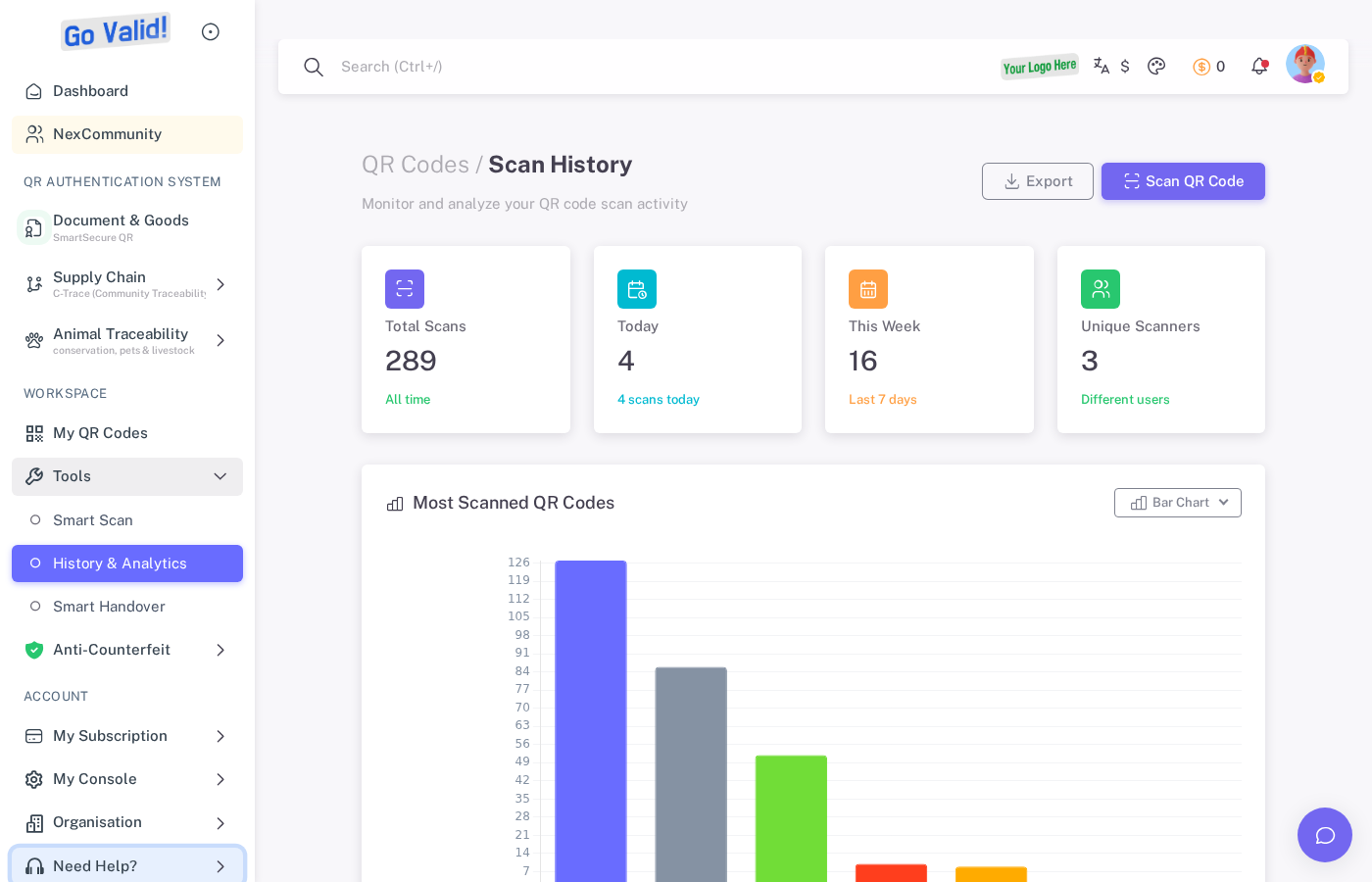 QR code history and analytics dashboard
