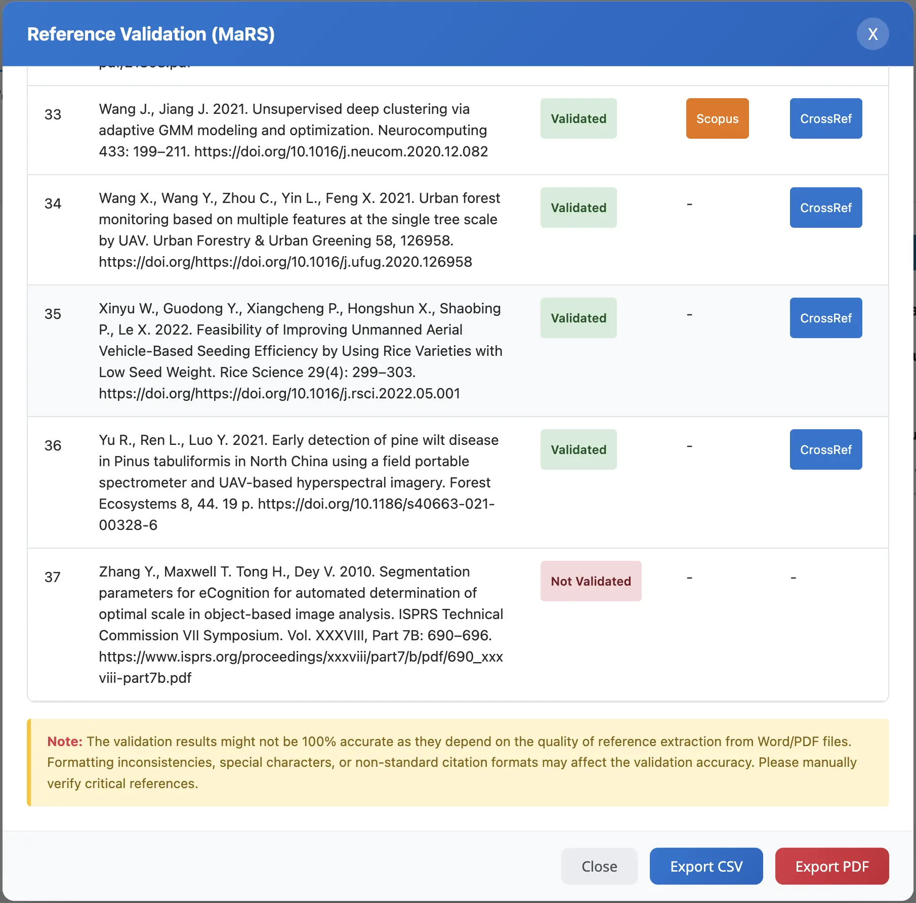 Validasi Referensi – Status per-kutipan menampilkan Validated / Not Validated dengan badge sumber